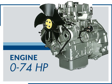 Perkins Engines 5-74hp